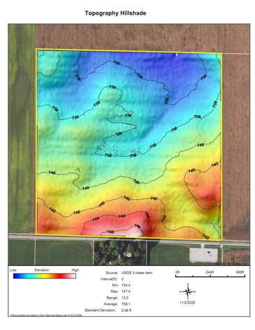 Image for Land Auction