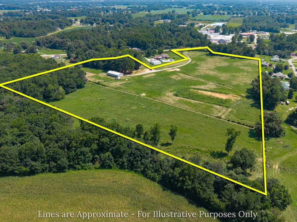 Image for ONLINE AUCTION ONLY - 30491 Hwy 110, Ardmore, TN
