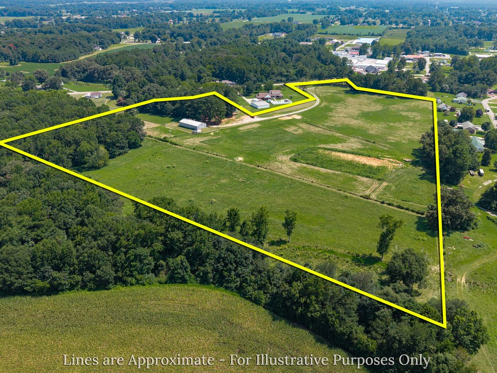 Image for ONLINE AUCTION ONLY - 30491 Hwy 110, Ardmore, TN