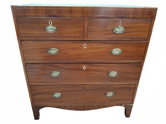 Image for Estate of Gaye Sanders Fisher – Charleston Collection