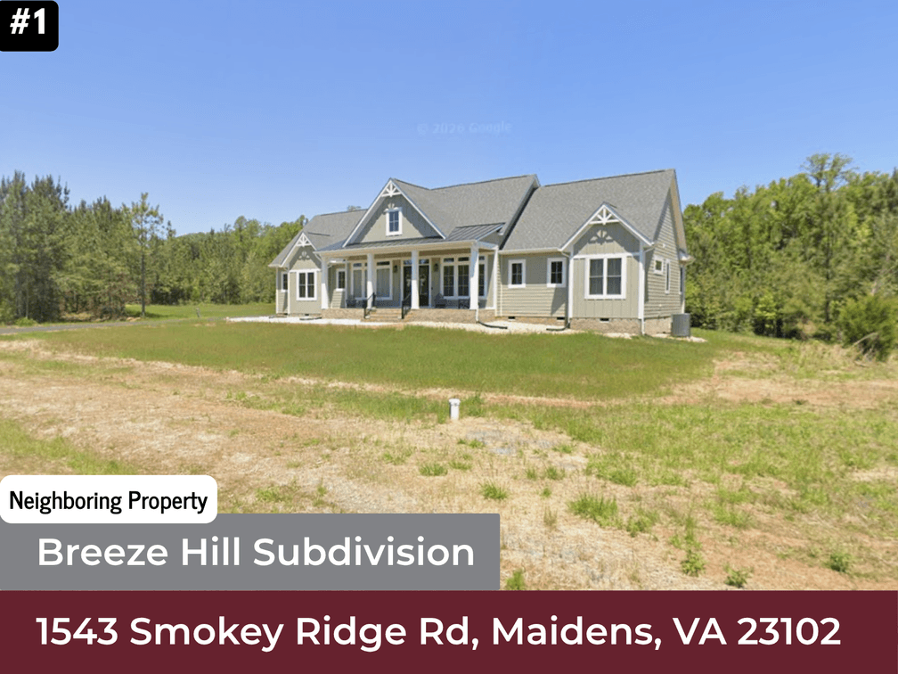 Image for Property 1 of 4 | 1543 Smokey Ridge Road