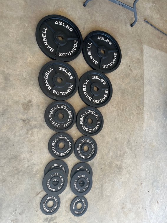 Cap Barbell Weights