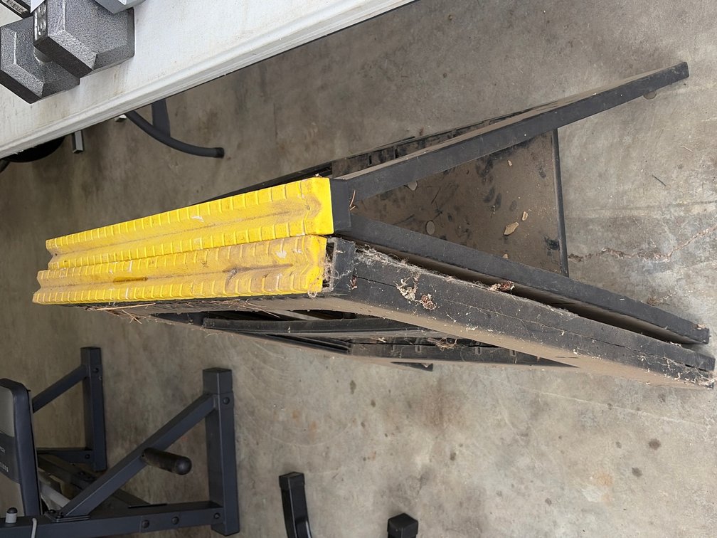 Pair of Plastic Saw Horses