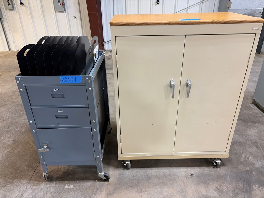Metal cabinets