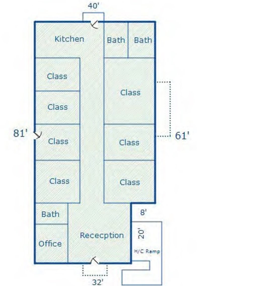Image for Bank Owned Building in Orangeburg, SC