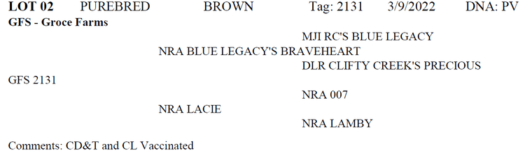 Image for 2022 Oklahoma Hills Kiko Invitational