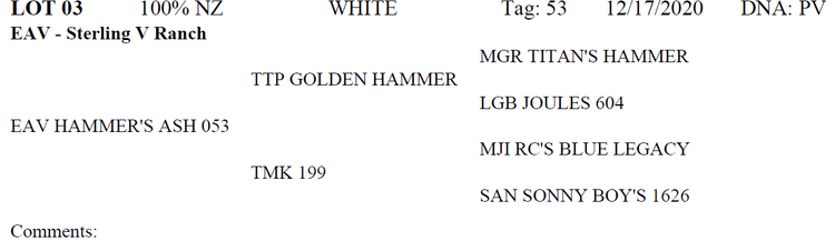 Image for 2022 Oklahoma Hills Kiko Invitational