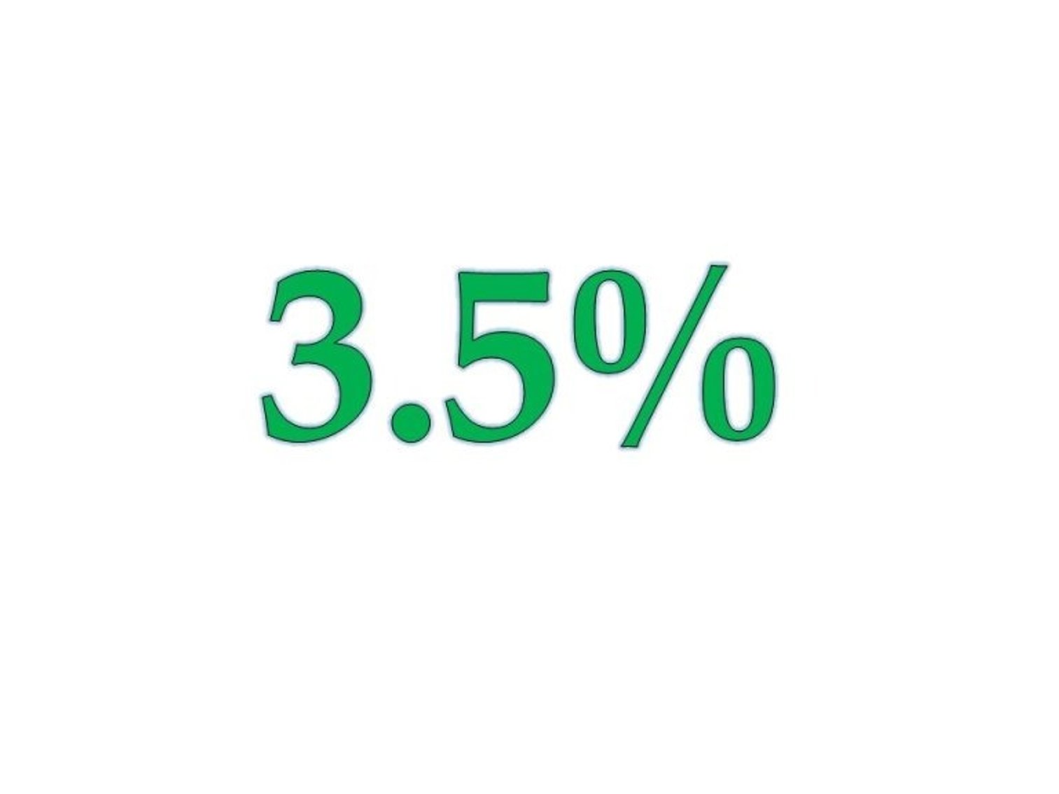 3.5% Convenience fee