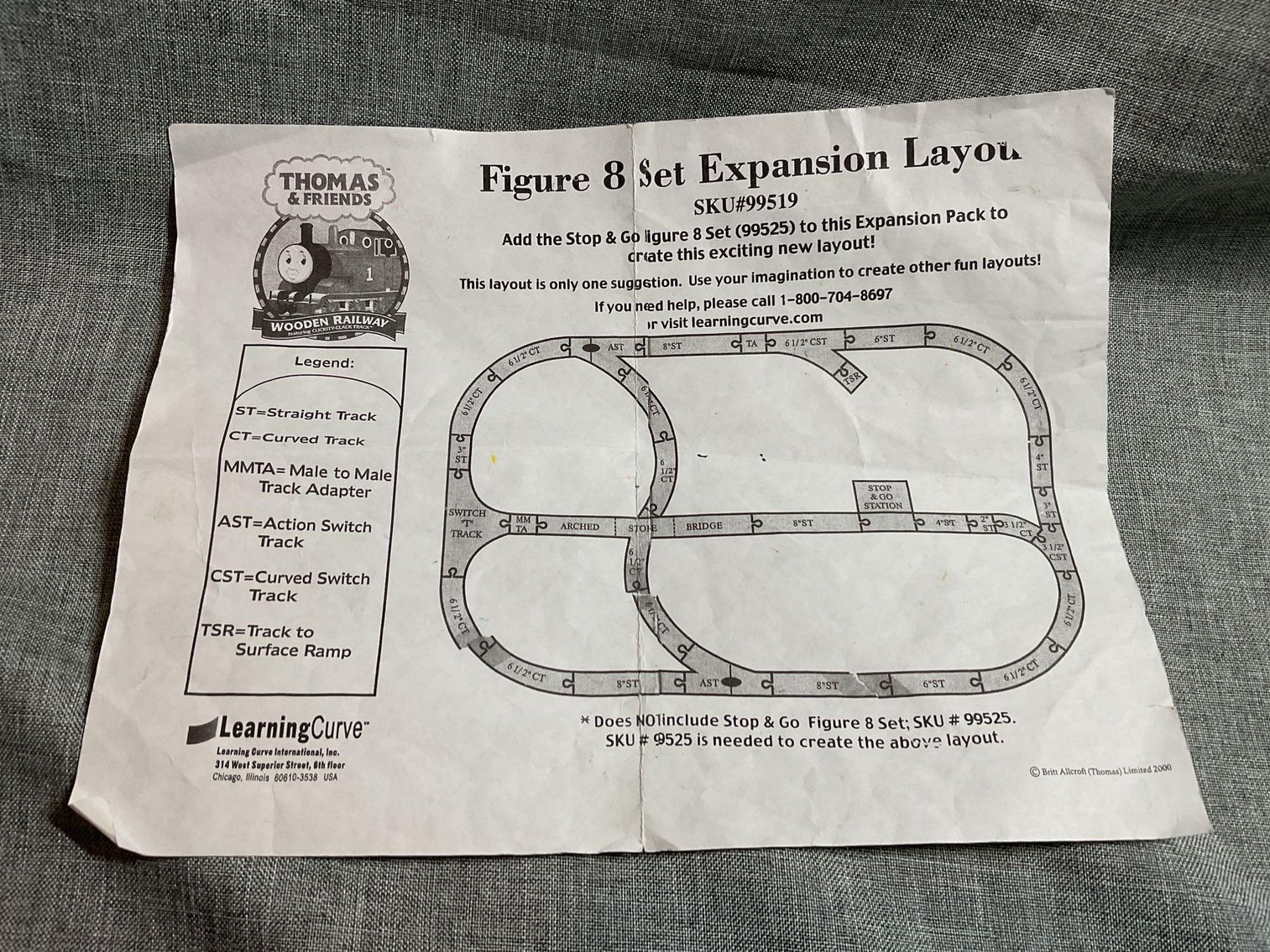 Image for Thomas the Train Set