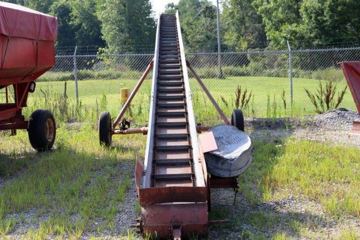 Image for BULLDOZER-WAGONS-IMPLEMENTS