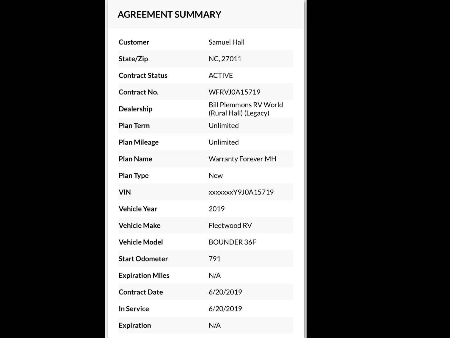 2019 Fleetwood Bounder Model 36F (39 ft long) Motorhome