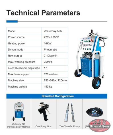 Image for Winterboy A25 Polyurea Spray Machine - Prairie Farm, WI