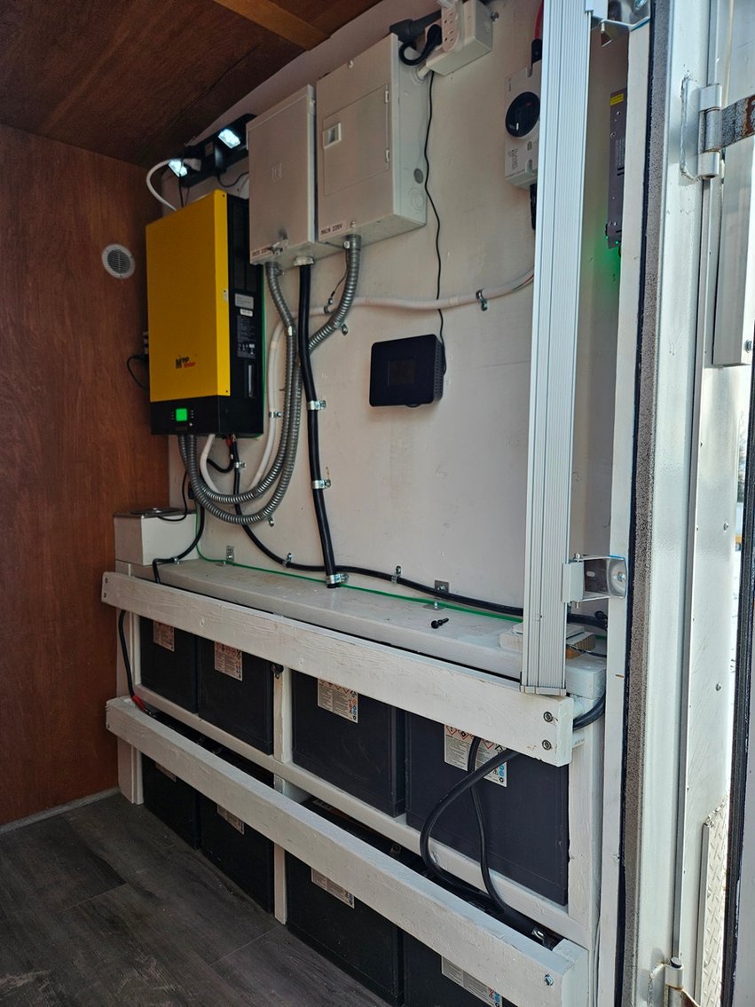 Image for Agriculture Growing System