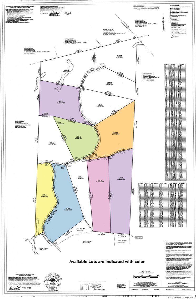 Image for Golden Acres – Mill Creek Rd, Sunbright, TN