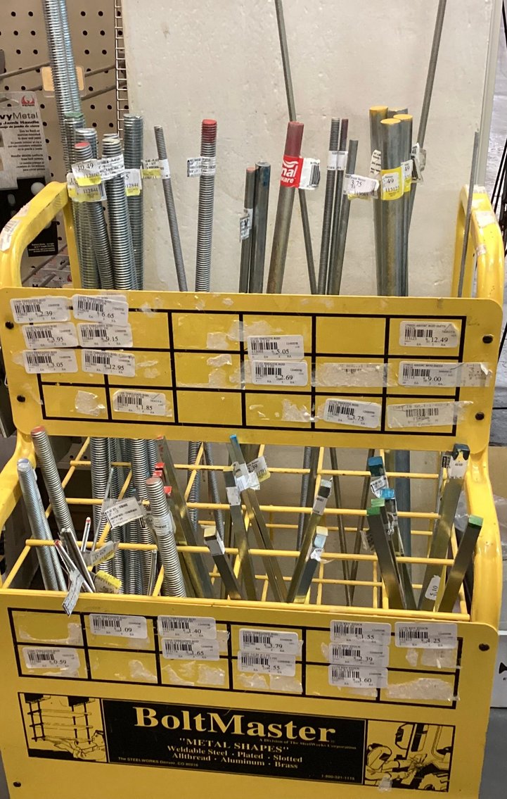 Image for Threaded Stock - and display