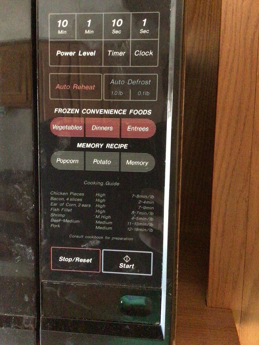 Image for Panasonic Microwave