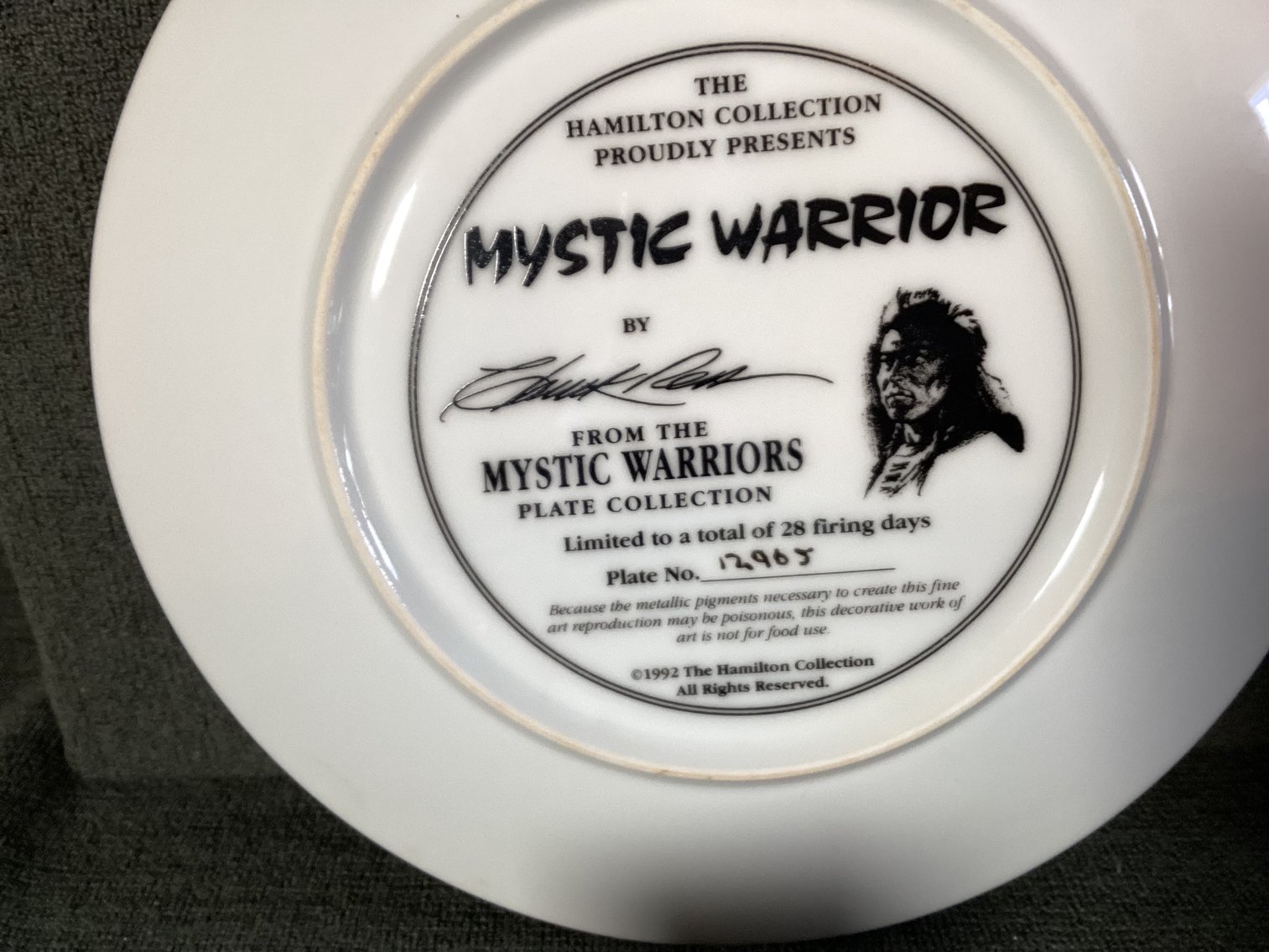 Image for Collector’s Plates