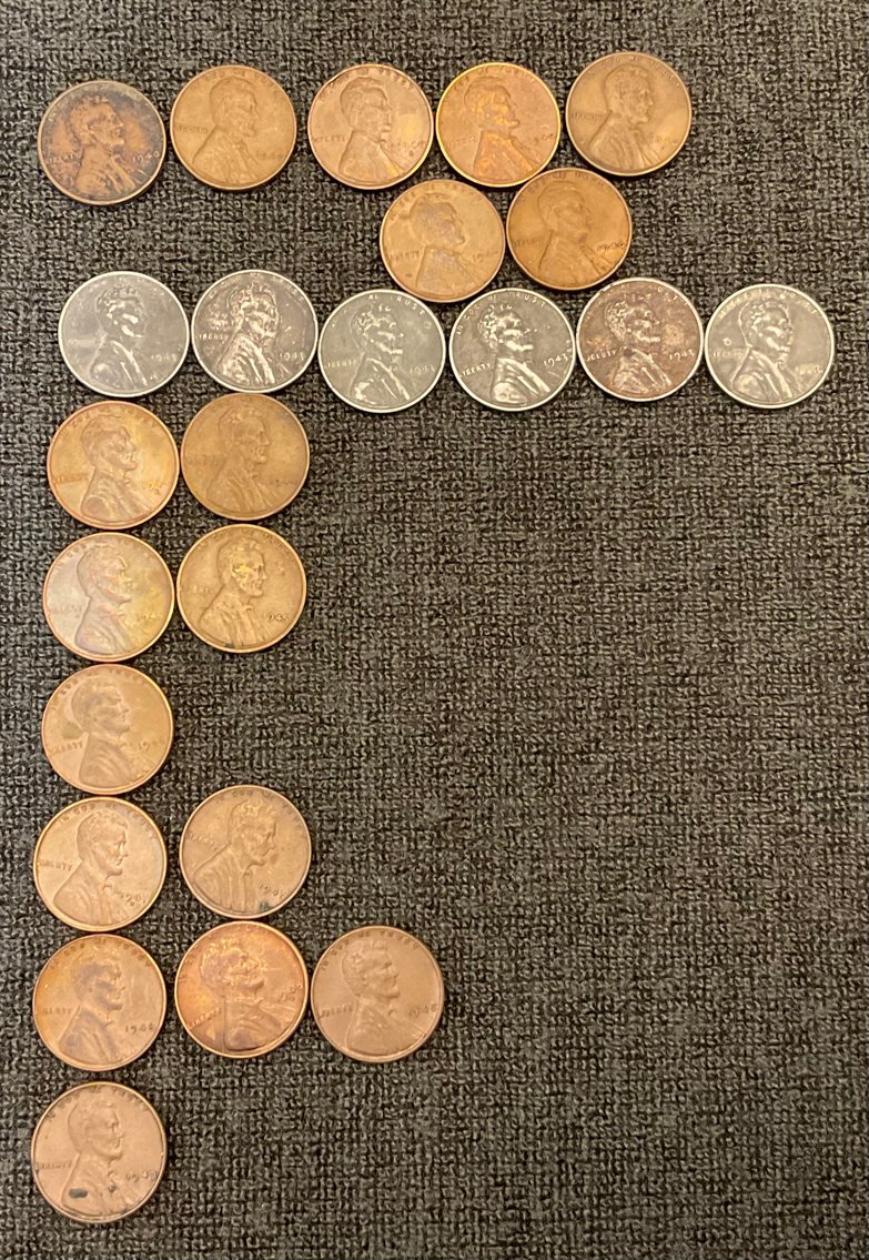 Image for Wheat Pennies from the 1940’s