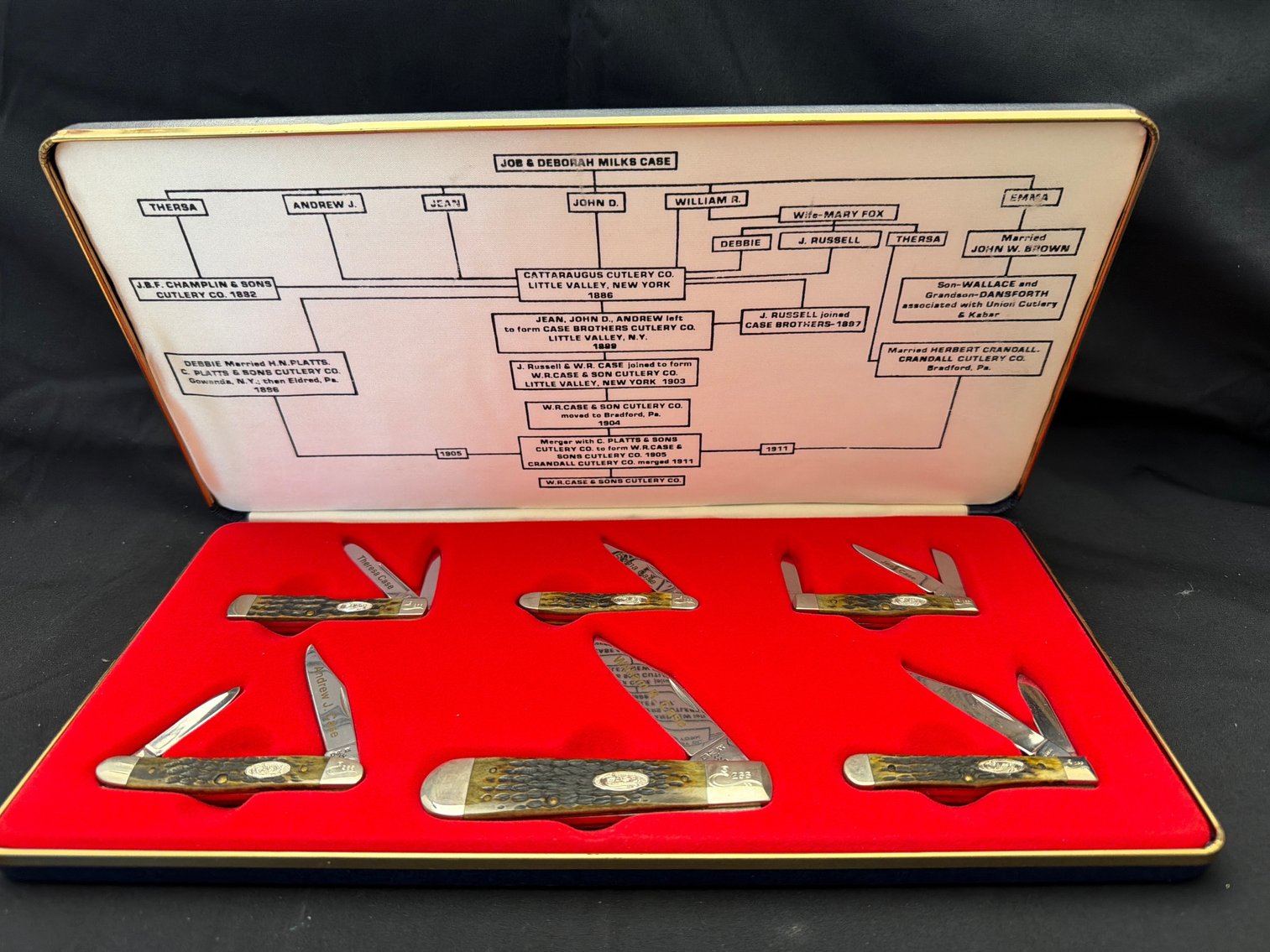 Image for 1989 Case family tree commemorative knives
