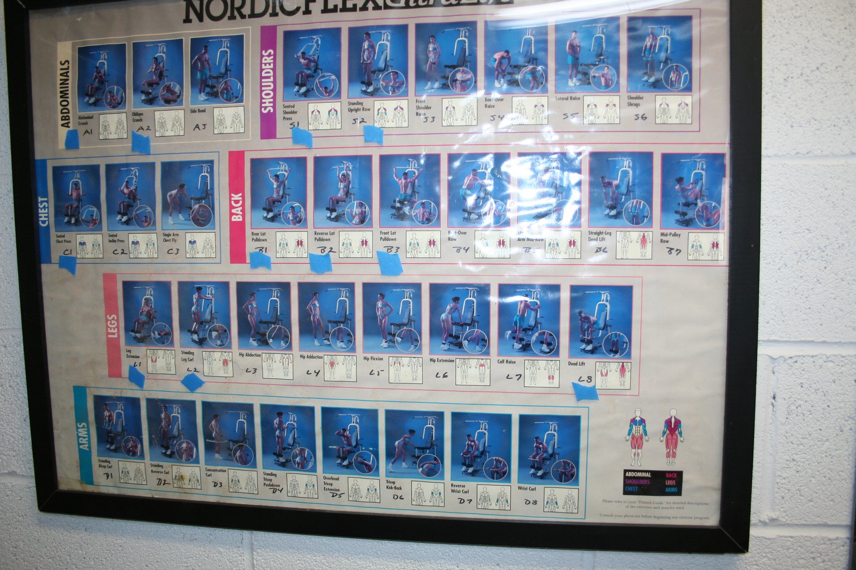 Image for Nordicflex Ultra Lift, 4 Bar Linkage System