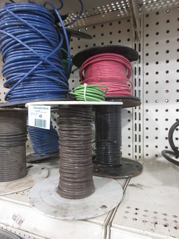 Image for Wire group