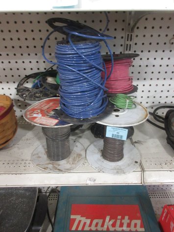 Image for Wire group