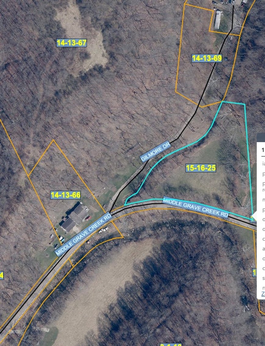 Image for 5 Marshall County Properties Selling to the Highest Bidders