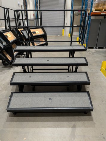 Image for Risers