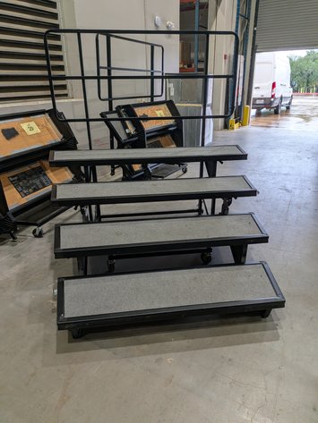 Image for Risers