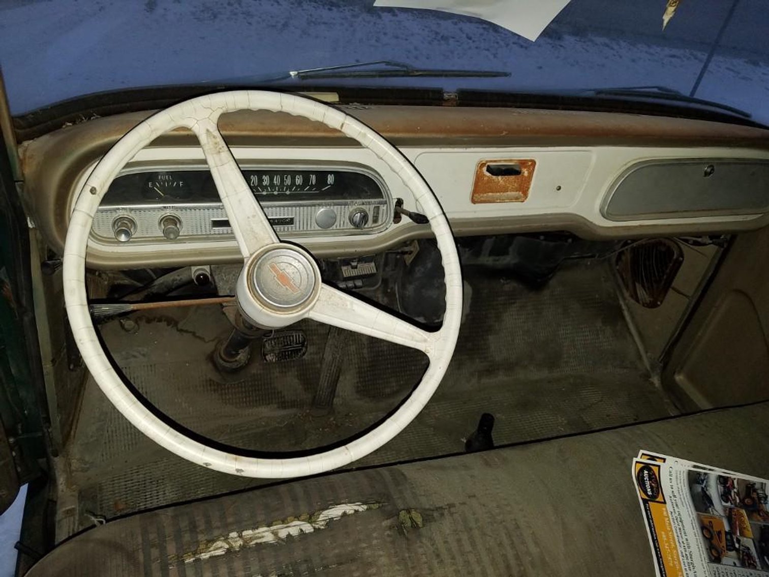 Image for Monthly Equipment -March 12th