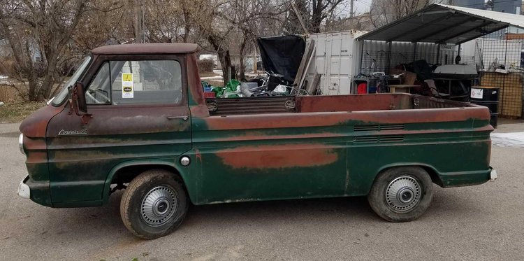 Image for Monthly Equipment -March 12th