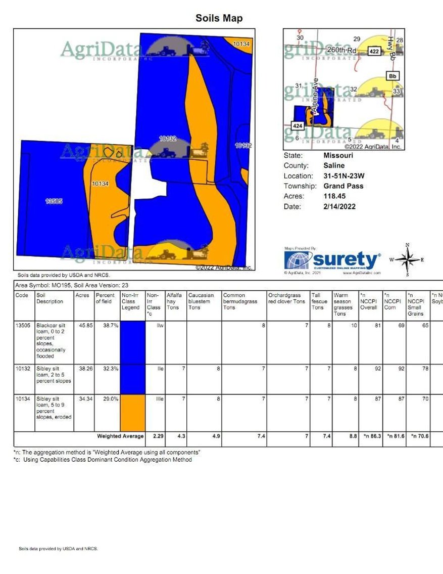 Image for Timothy Lageman Farm Land