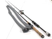 Fishing Rods