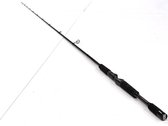 Yakrods Fishing Rods