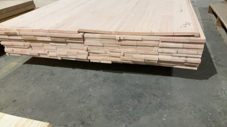 Panels