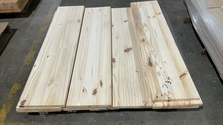 Panels
