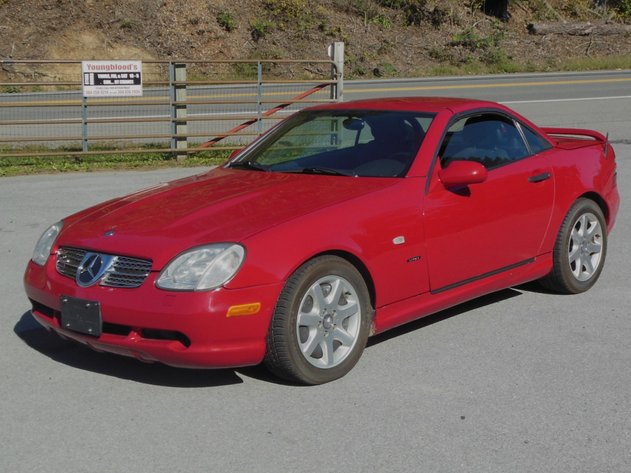 Image for Downsizing Auction of Joan Willard and Others