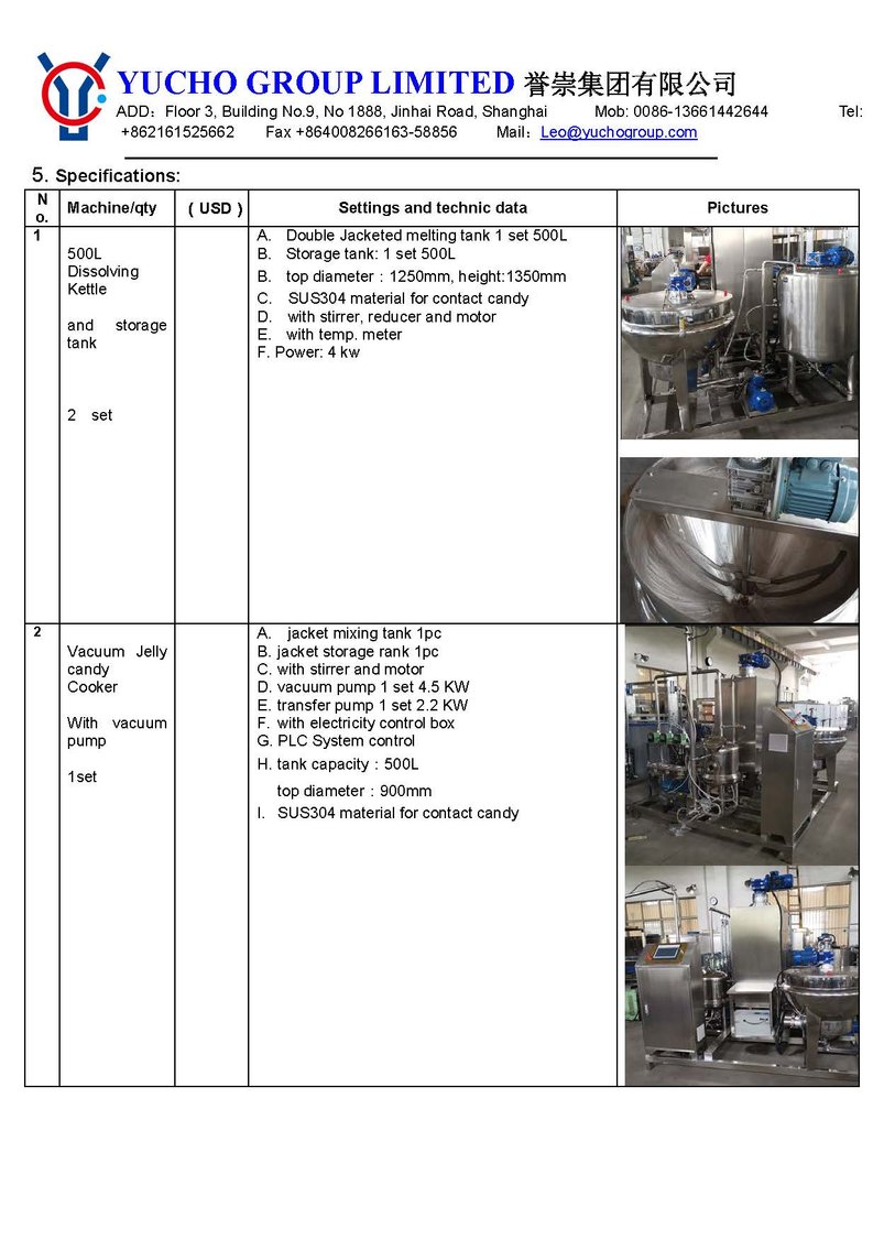 Image for ***SOLD*** MJK2037 YCQ 450 Complete Gummy Line New, Never Installed!