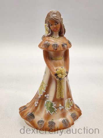 Image for Online Only Fenton Art Glass Sale July 12th 2026