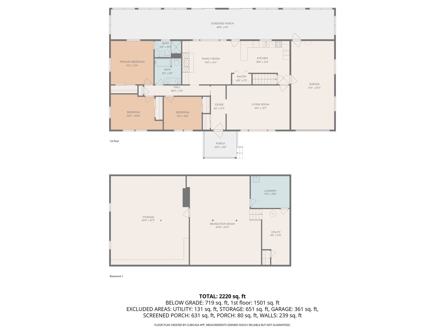 Image for Waynesboro Estate Home