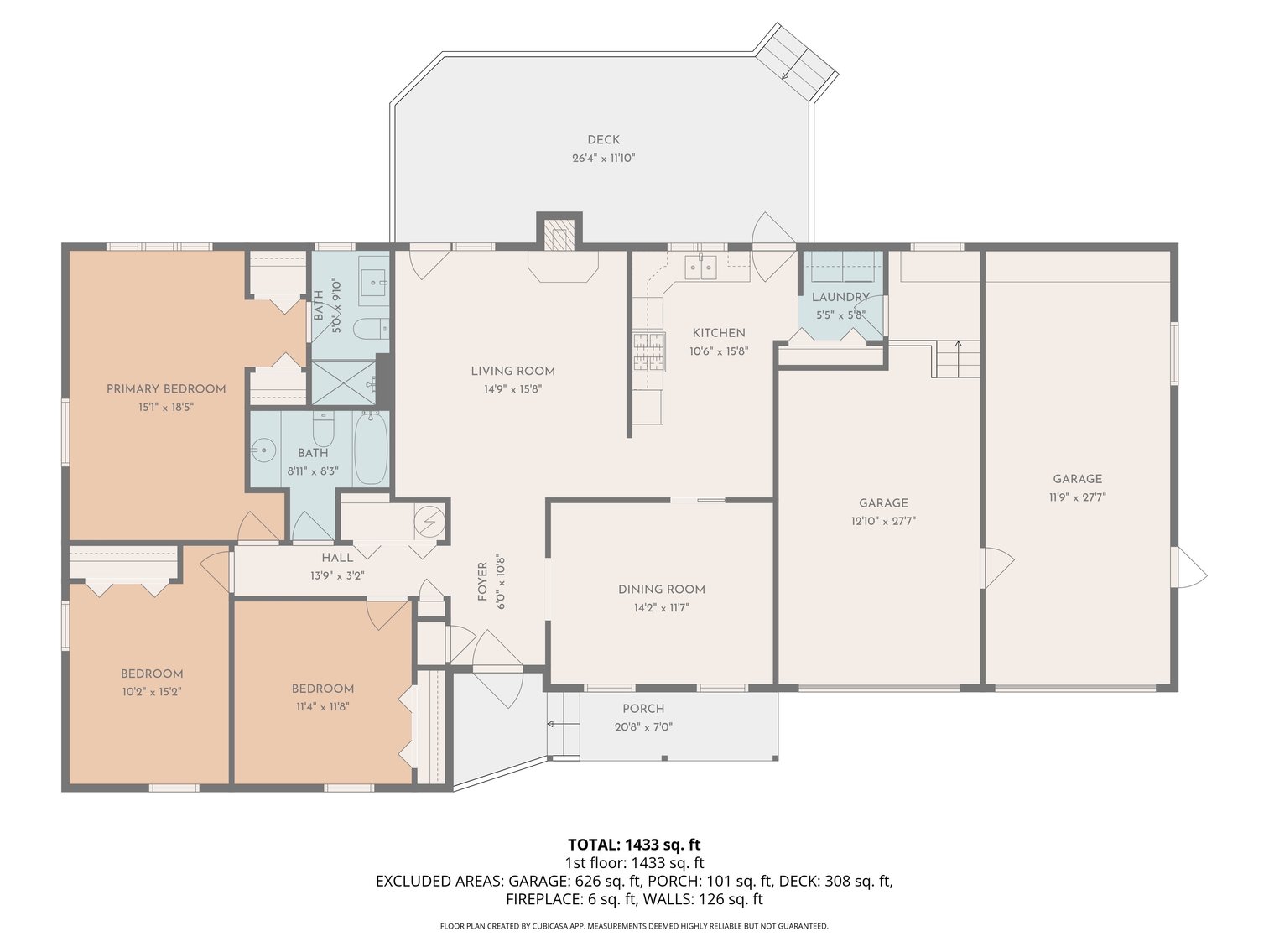Image for Stuarts Draft Real Estate Auction