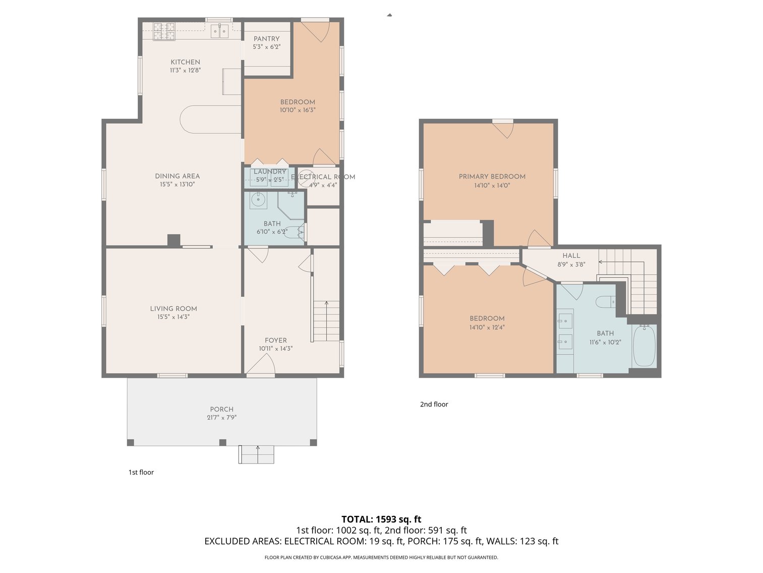 Image for Waynesboro Real Estate Auction
