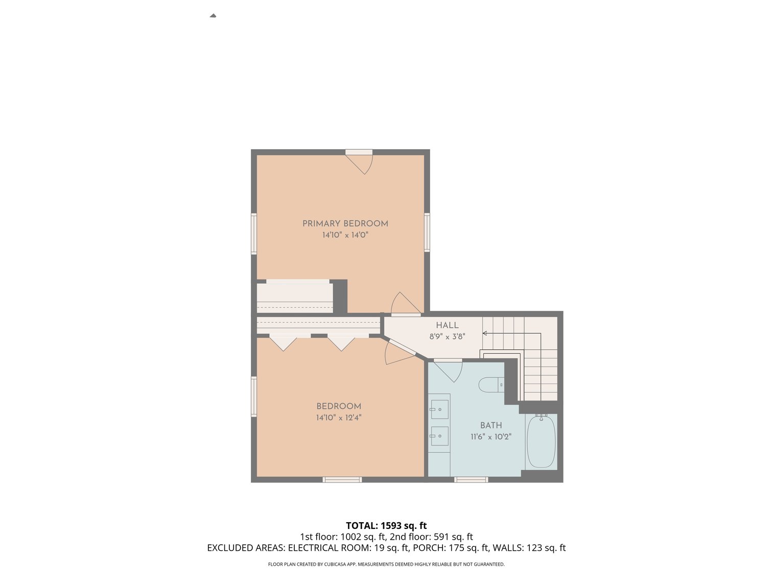 Image for Waynesboro Real Estate Auction