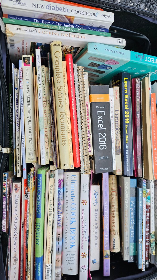 Image for Storage Unit Contents