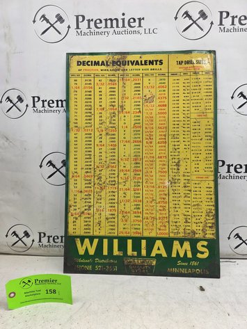 Image for Williams Decimal Equivalents Metal Sign.
