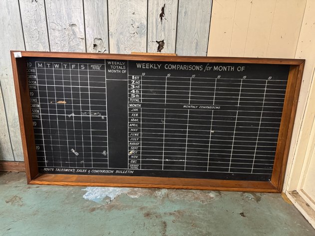 Image for Estate Variety Auction – Decor, Tools, Glass, Antiques, Dolls & More!