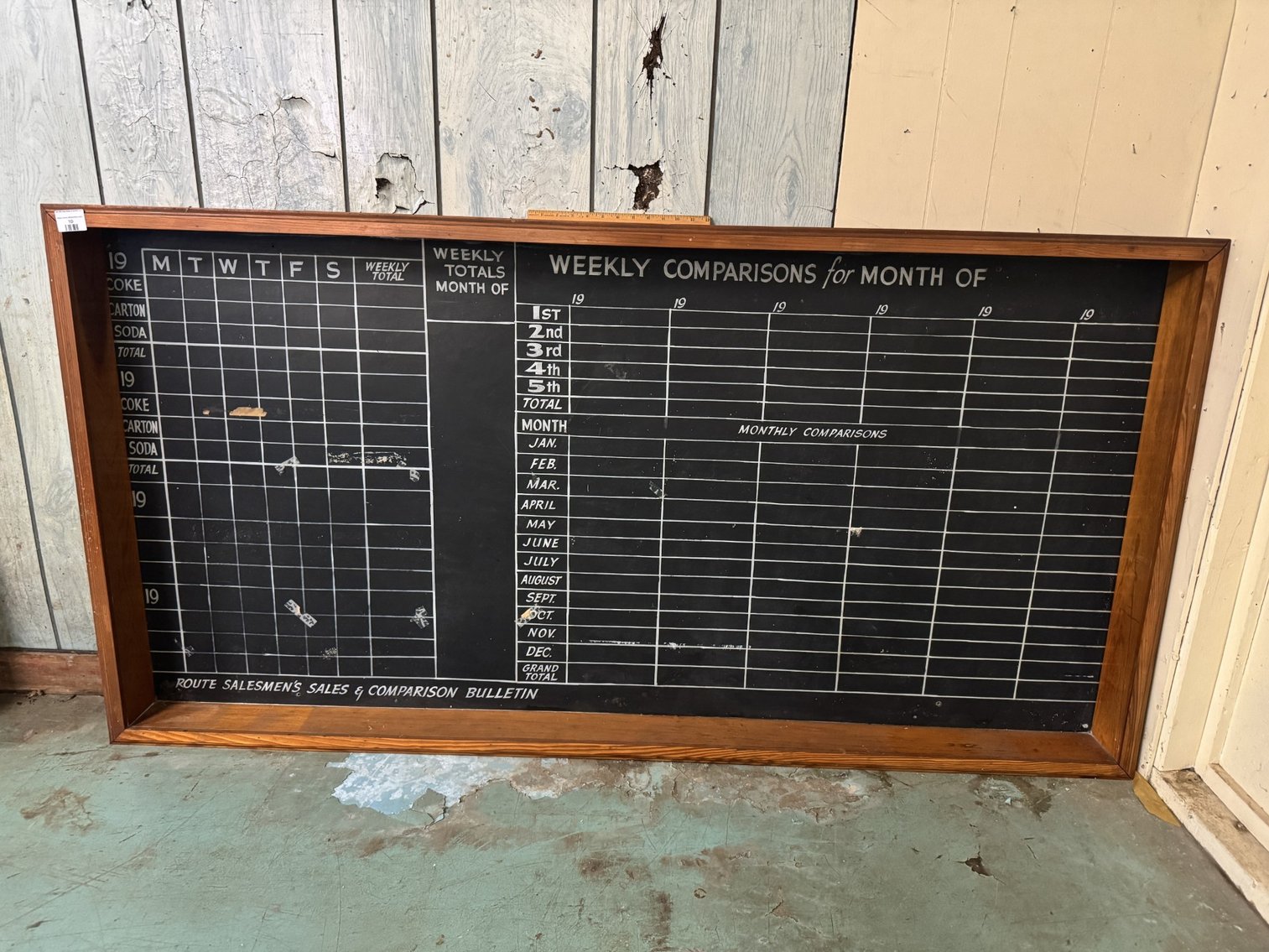 Image for Estate Variety Auction – Decor, Tools, Glass, Antiques, Dolls & More!