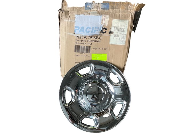 Image for Rim Covers