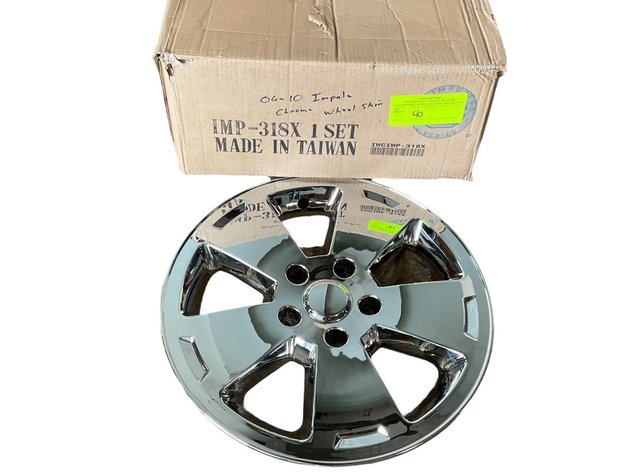 Image for Rim Covers
