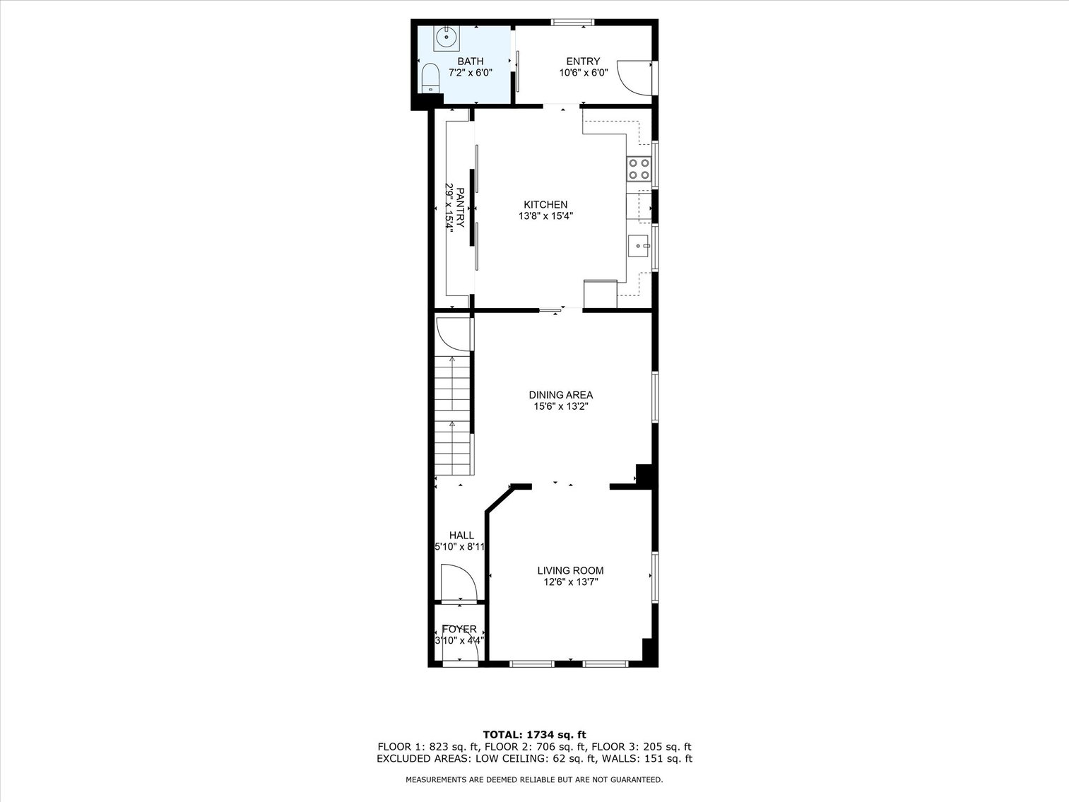 Image for 668 North 3rd Avenue - Lebanon, PA